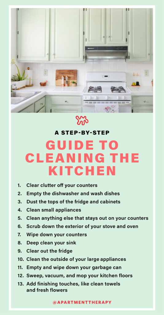 A Guide to Maintaining Your Kitchen Appliances