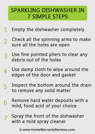 Common signs of dishwasher maintenance needed