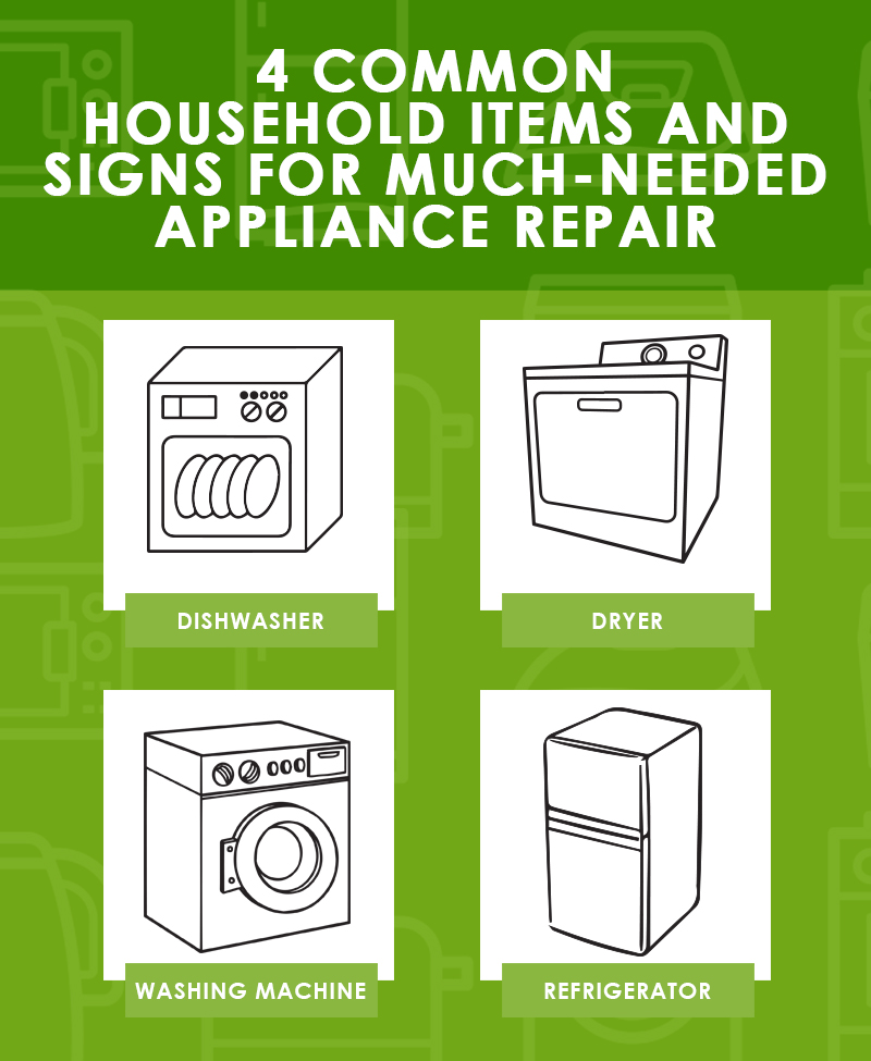 Common signs of dishwasher maintenance needed