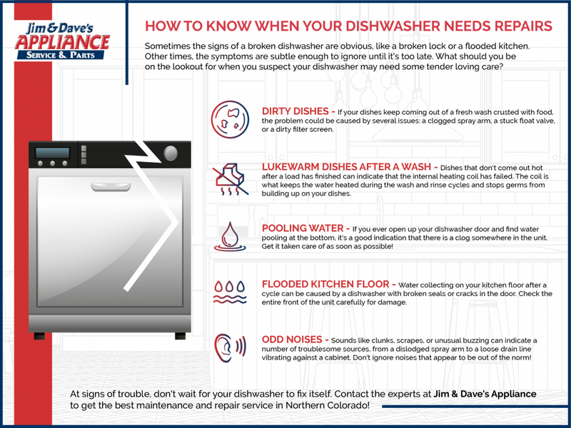 Common signs of dishwasher maintenance needed