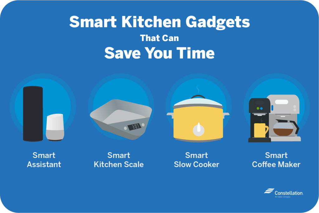 Energy-Saving Accessories for Kitchen Appliances
