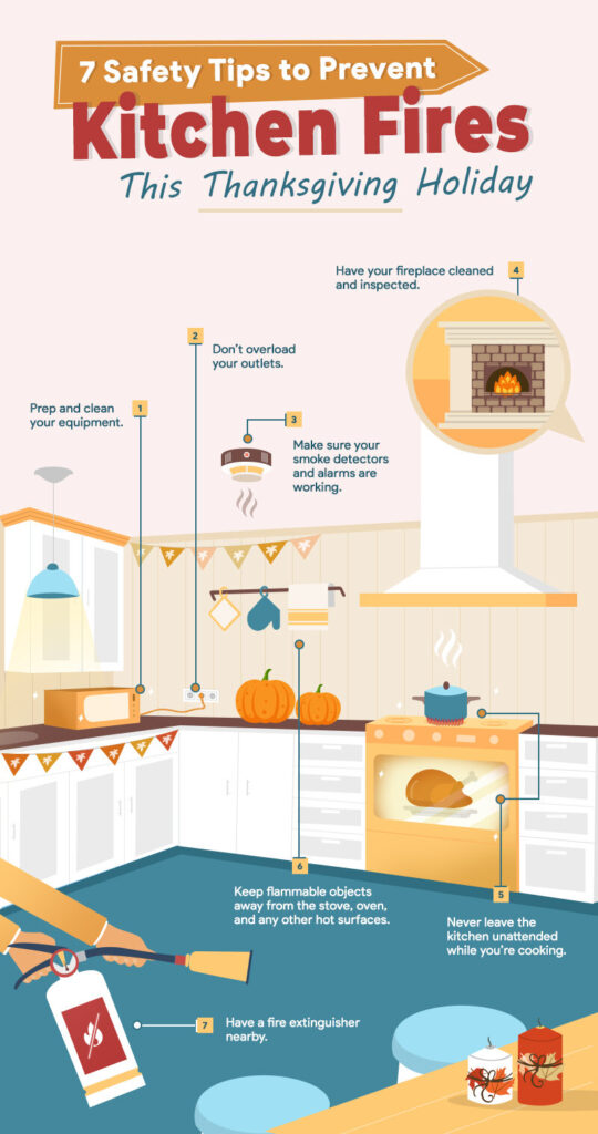 Essential Oven Safety Tips: Protecting Home Cooks