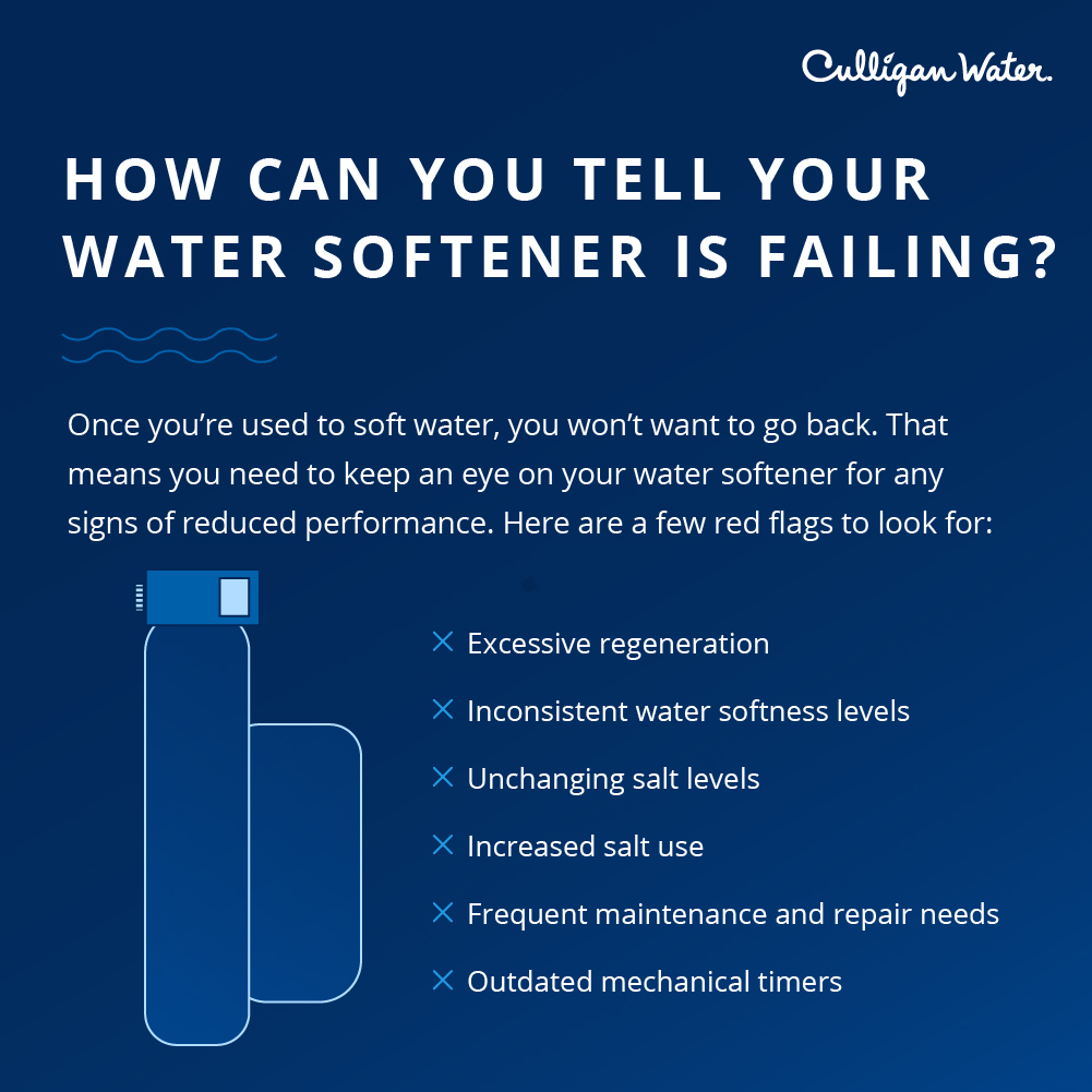 Signs that your water softener needs servicing