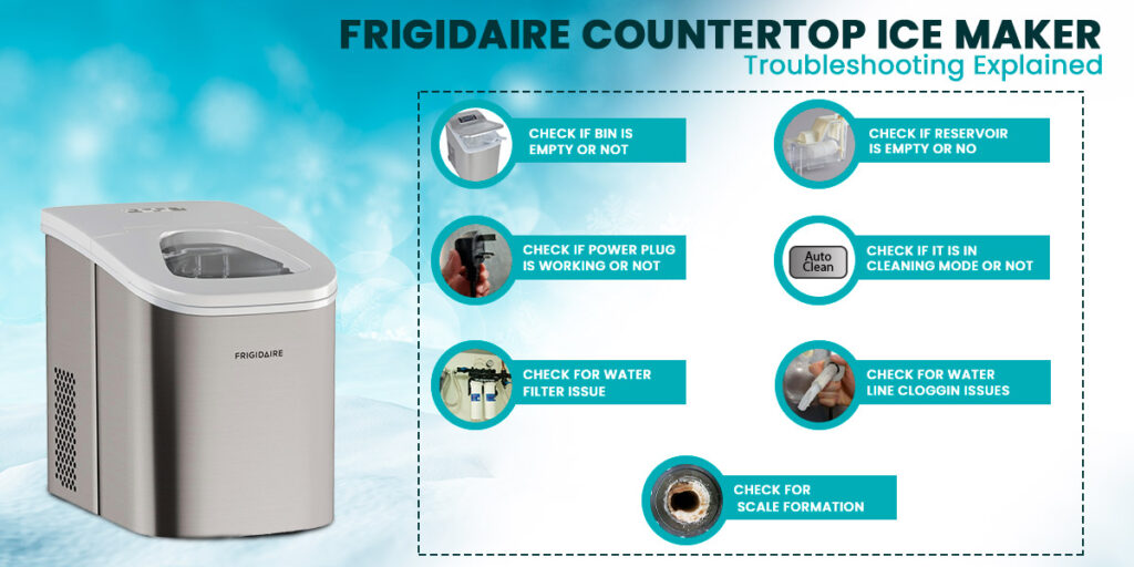 Tips and Tricks for Troubleshooting Countertop Ice Maker Problems