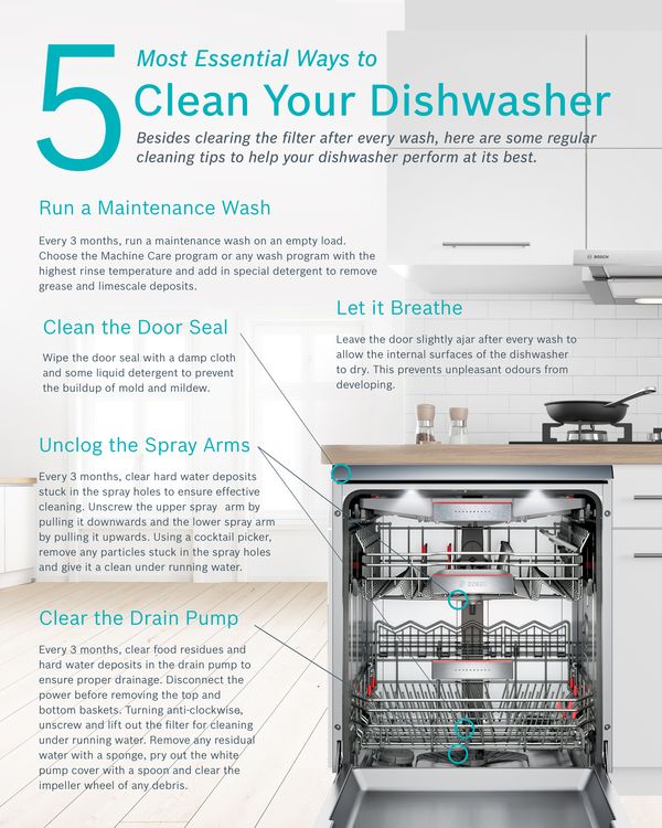 Tips for selecting a gentle cleaning dishwasher