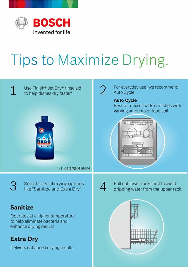 Top Accessories to Enhance Dishwasher Efficiency