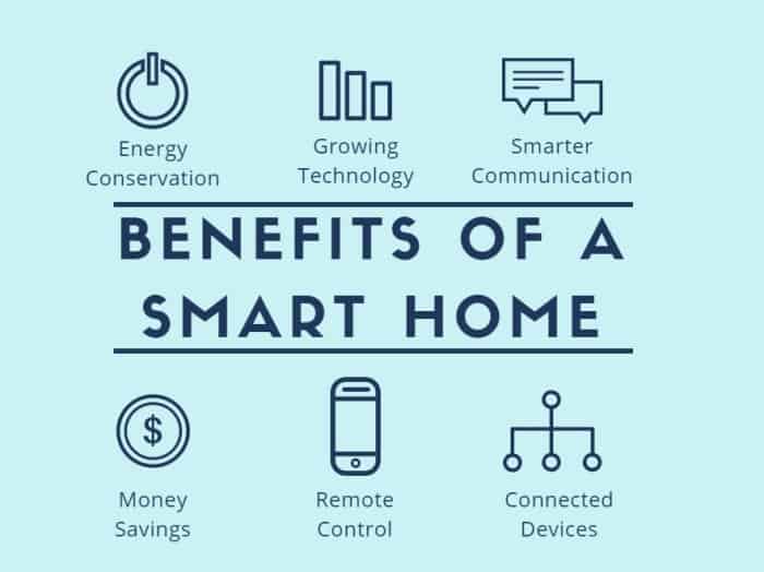 What Are The Advantages Of Using Smart Home Appliances?