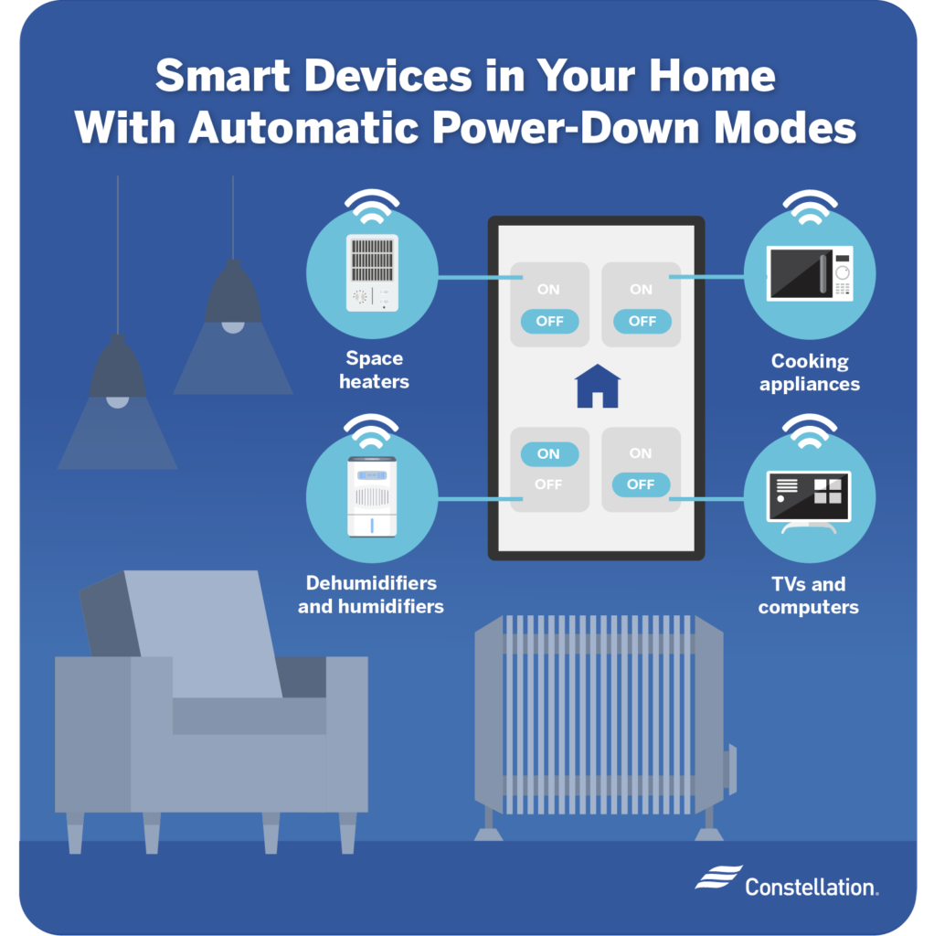 Can Smart Home Appliances Help Me Reduce Water Consumption?