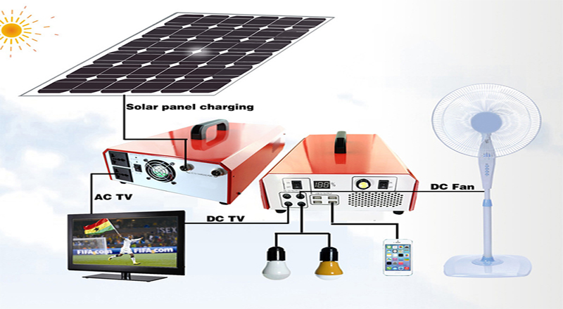 Do Smart Home Appliances Work With Solar Power Systems?