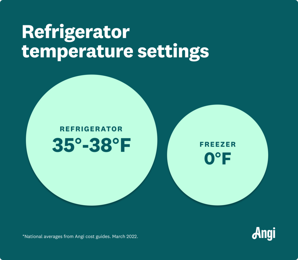 How Can I Make My Refrigerator Run More Efficiently?