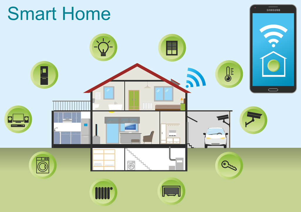 How Can I Set Up A Smart Home Automation System?
