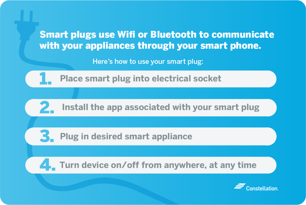 How Do Smart Plugs And Outlets Work, And What Can I Use Them For?