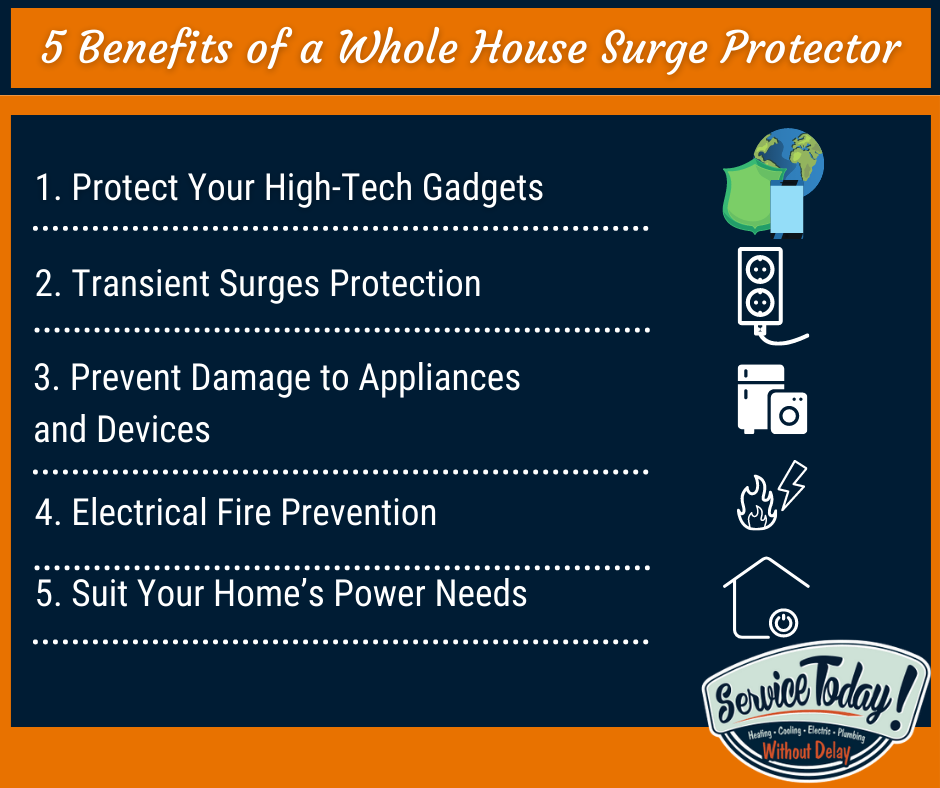 What Are The Benefits Of Using A Surge Protector For Appliances?