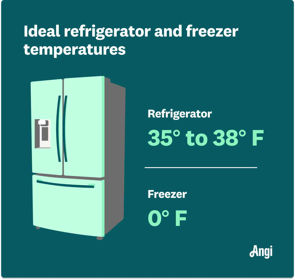 Whats The Ideal Temperature Setting For A Refrigerator And Freezer?