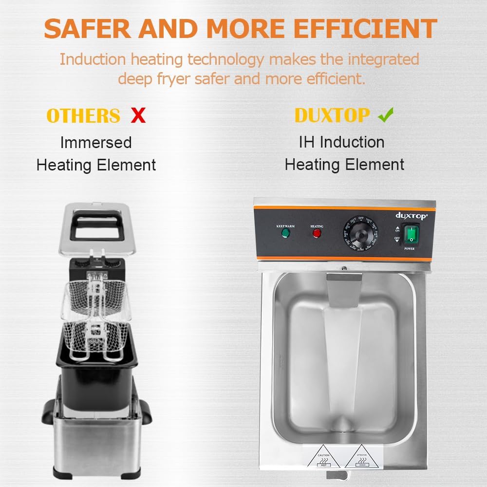 Duxtop Commercial Deep Fryer with Basket, Professional Induction Deep Fryer with Drain System 8.5QT/8L, 3000 Watts, Stainless Steel Easy to Clean for Restaurant Mobile Catering Food Cooking, 208-240V