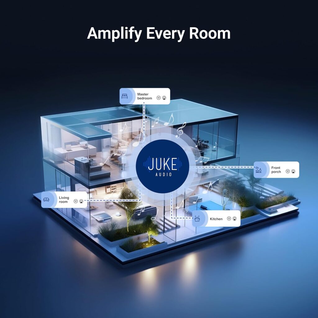 Juke-8: 8 Zone Multi-Room Amplifier | Stream Wirelessly via Airplay 2, Spotify Connect, Bluetooth, DLNA | App Controlled Audio System